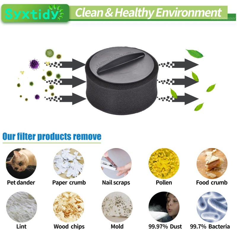Syxtidy Filter Replacement for Bissell Powerforce Helix Rewind Pet Compact, Turbo Bagless Deluxe Vacuum, Part 203-7913,32r9,1240,82H1,2037913,62x5,65793,68c71, 2 Pack - Image 4